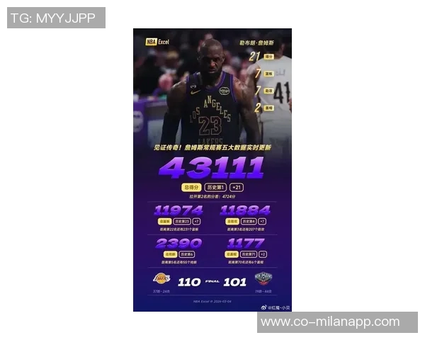 詹姆斯坦言得分纪录不是追求目标目标是重返世界最佳球员之巅 詹姆斯坦言得分纪录不是追求目标目标是重返世界最佳球员之巅